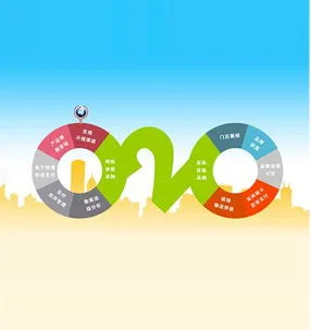 03 / Strategic Foresight, Enhanced Confidence - 旺财28tiannuo